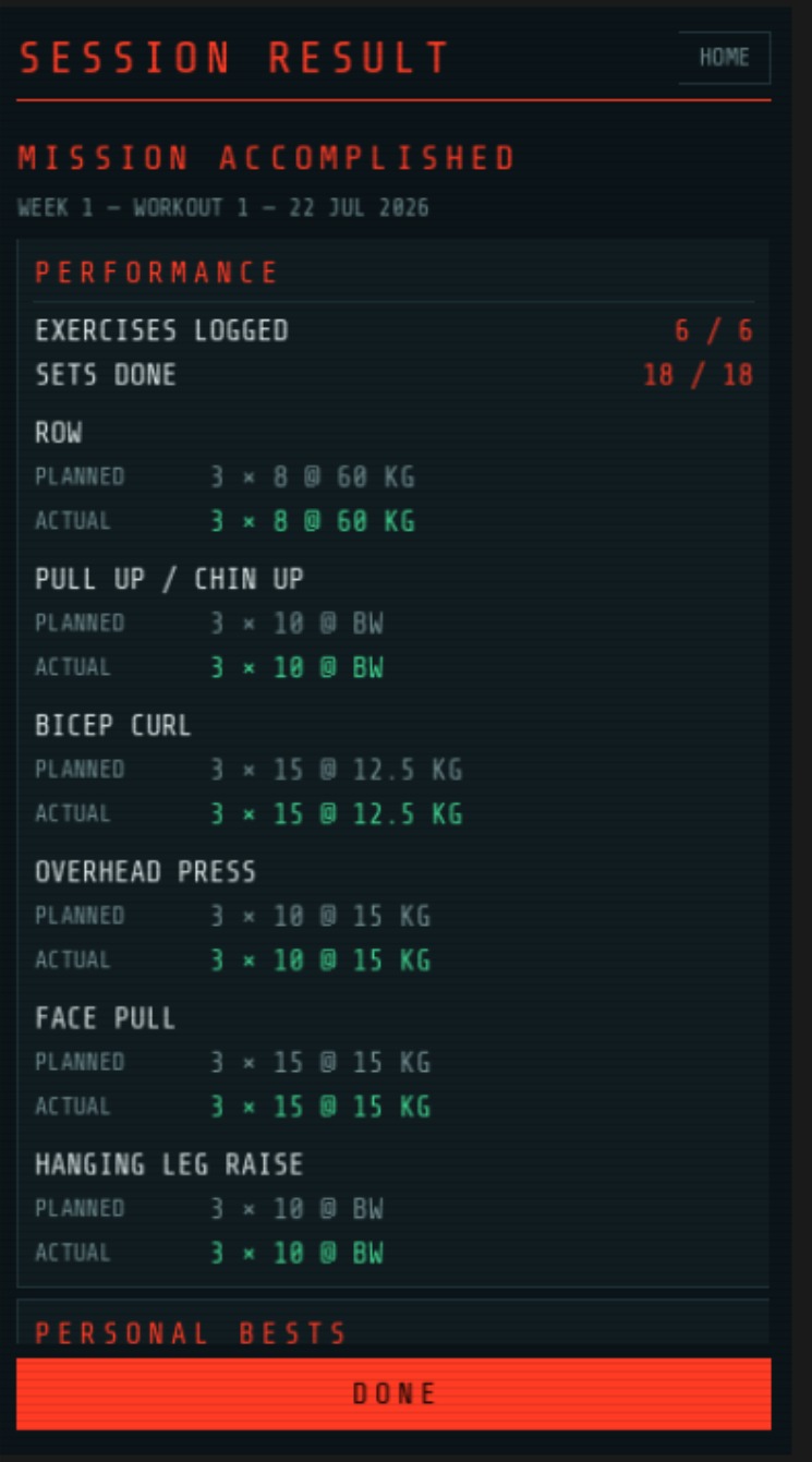 PowerUp workout result comparing planned and completed sets