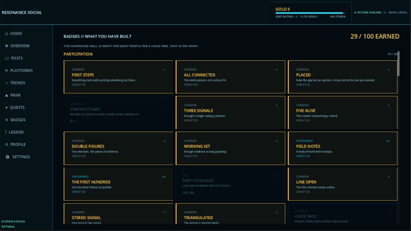 Achievements and consistency rewards in Resonance Social