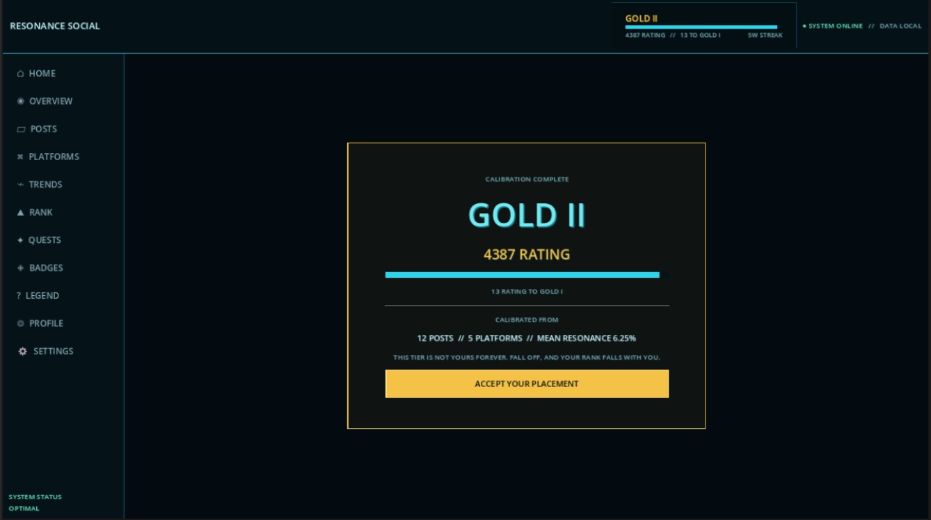 The 25-rank Resonance Social competitive ladder